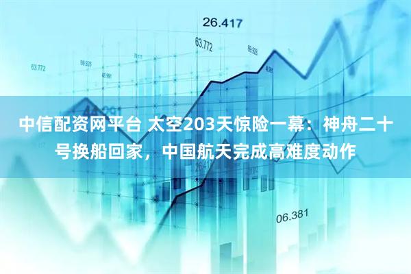 中信配资网平台 太空203天惊险一幕：神舟二十号换船回家，中国航天完成高难度动作